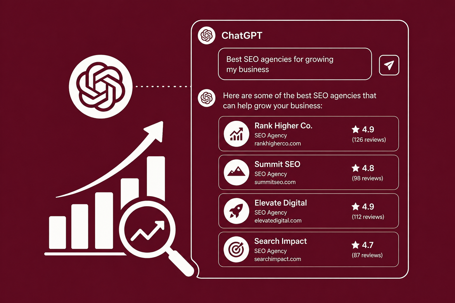 illustration showing chatgpt rankings for businesses