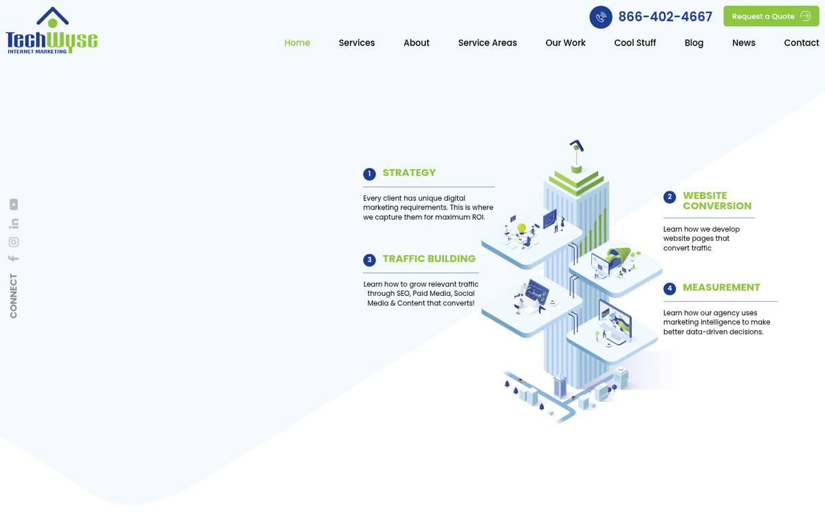 TechWyse Internet Marketing agency homepage showing local SEO services